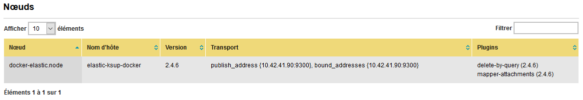 capture infos sur les noeuds Elastic capture infos sur les noeuds Elastic