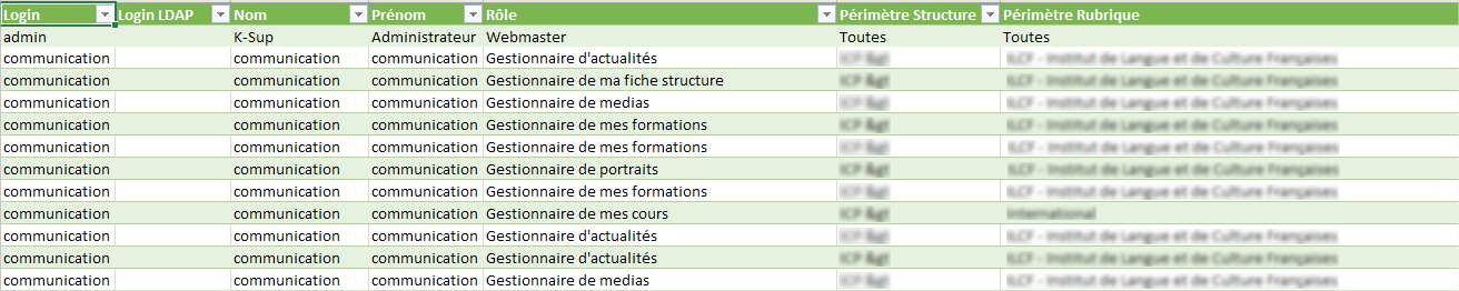 Exemple CSV