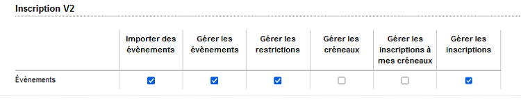 Inscription - Rôle Responsable évènement - permissions