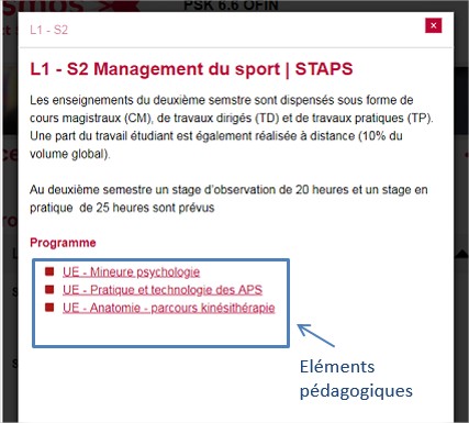 Parcours onglet affichage - éléments pédagogiques