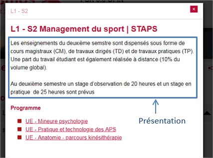 Parcours onglet affichage - présentation