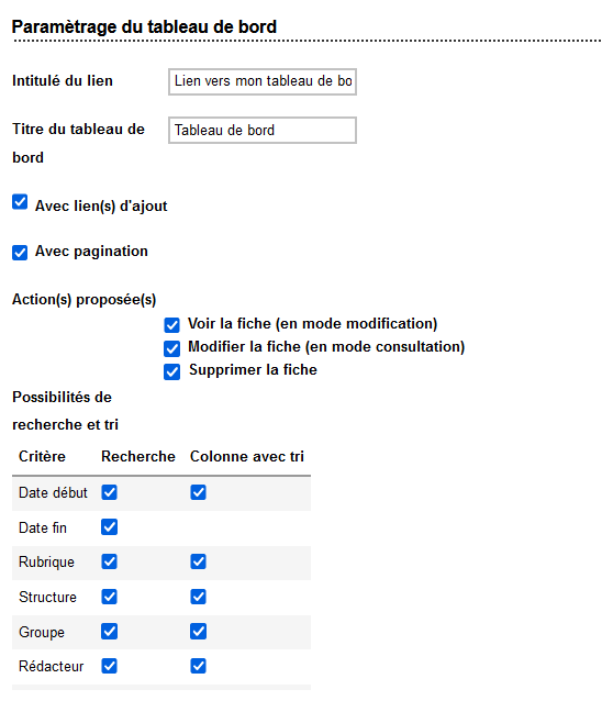 Tableau de bord - Paramétrage du tableau de bord